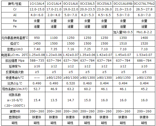 1740574131528290.png image.png