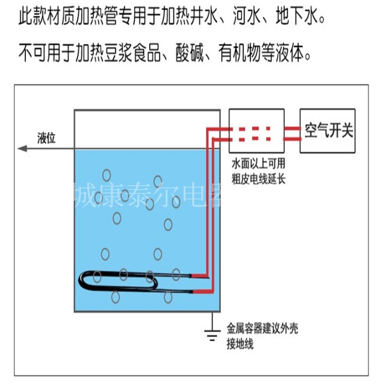 1745200940880031.jpg 潛水加熱管003.jpg