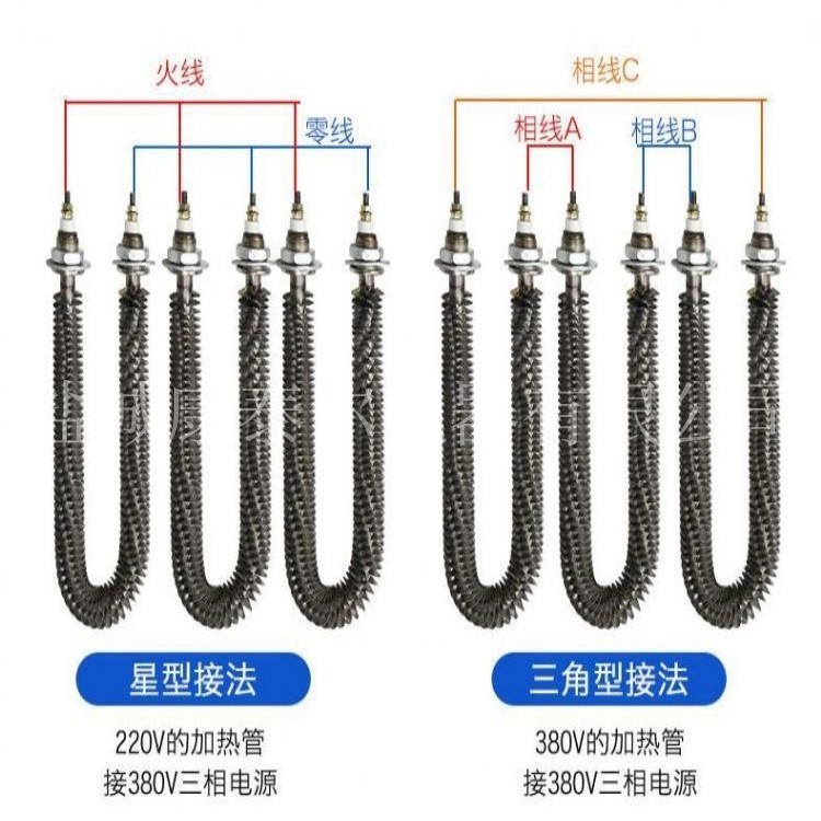 1748419356979633.jpg 翅片加熱管27.jpg